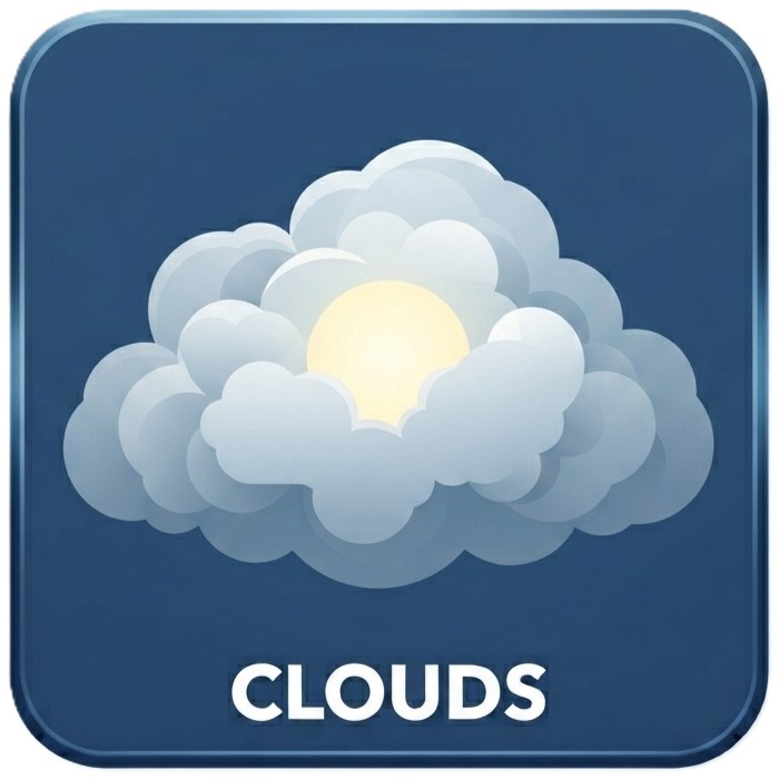 Clouds Plugin